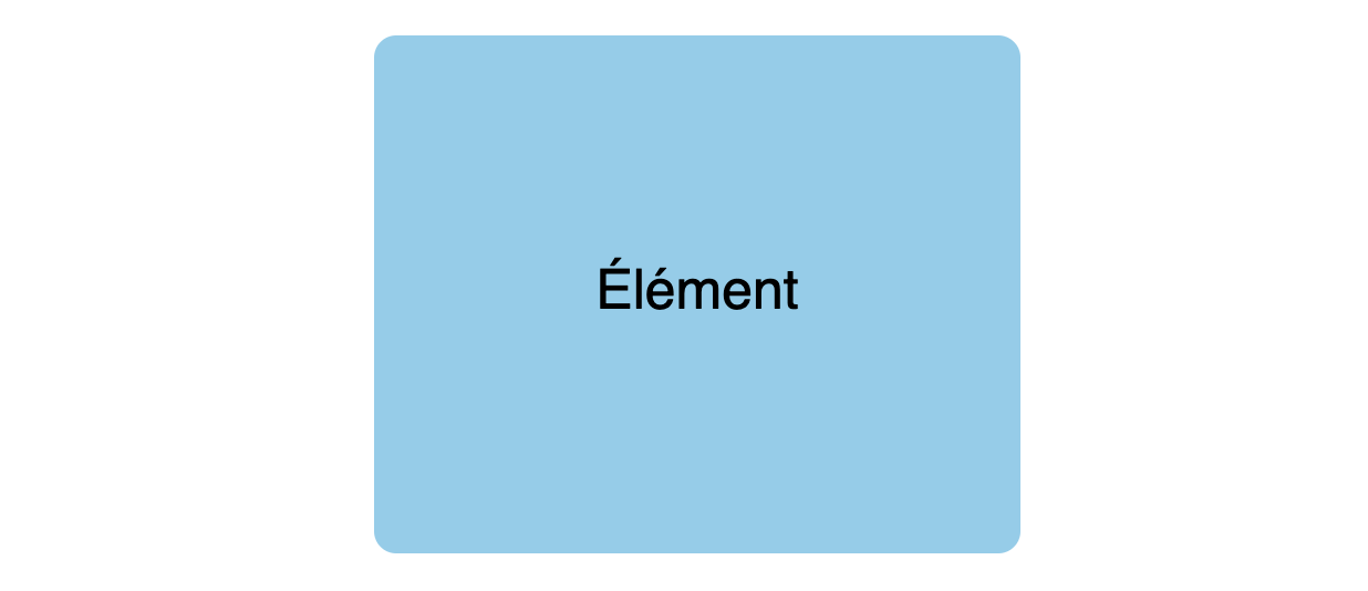 ../_images/border_radius.png
