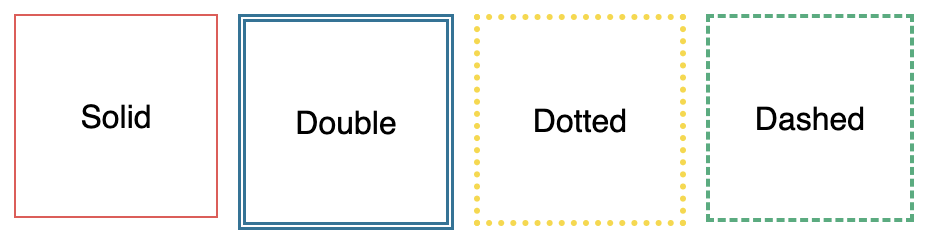 ../_images/borders.png