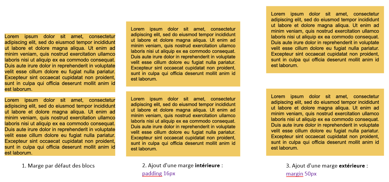 ../_images/exemple_marges.png