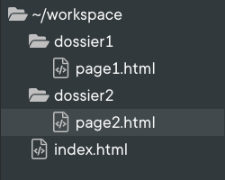 ../_images/organisation_dossiers.png