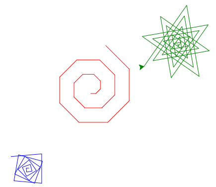 spirale